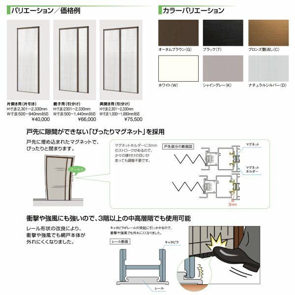 網戸 後付用 しまえるんですα 087200 巾Aw870×高さAh2000mm クローザカバー納まり 片開き用 片側収納 リクシル LIXIL 横引き収納網戸 リフォームDIY 5枚目