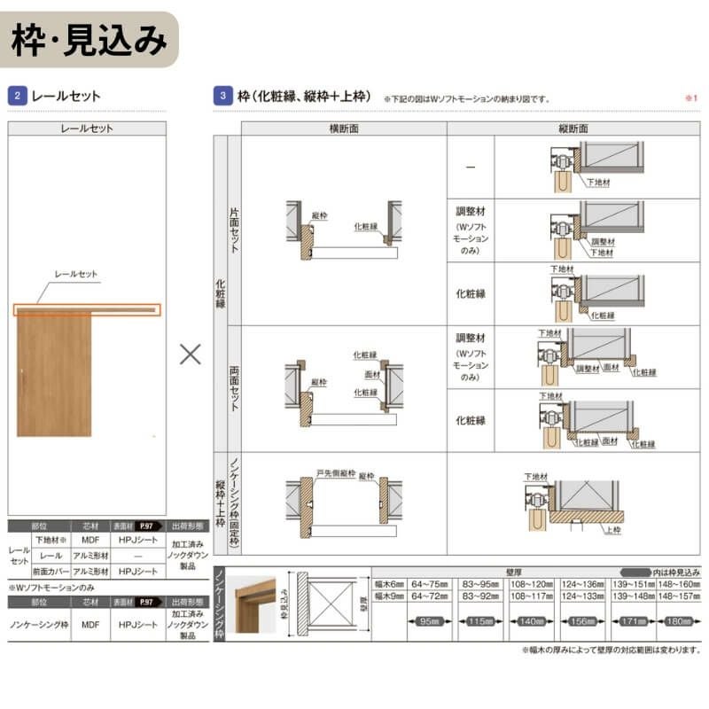 リクシル 室内引戸 ラシッサUD アウトセット方式  片引戸 Wソフトモーション 木質面材 HHC ノンケーシング枠/化粧縁 採光タイプ 2020/2220/2620 DIY 8枚目