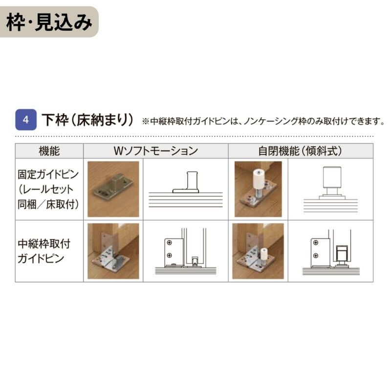 リクシル 室内引戸 ラシッサUD アウトセット方式  片引戸 Wソフトモーション 木質面材 HYFノンケーシング枠/化粧縁 洗面タイプ 2020/2220/2620 DIY 9枚目
