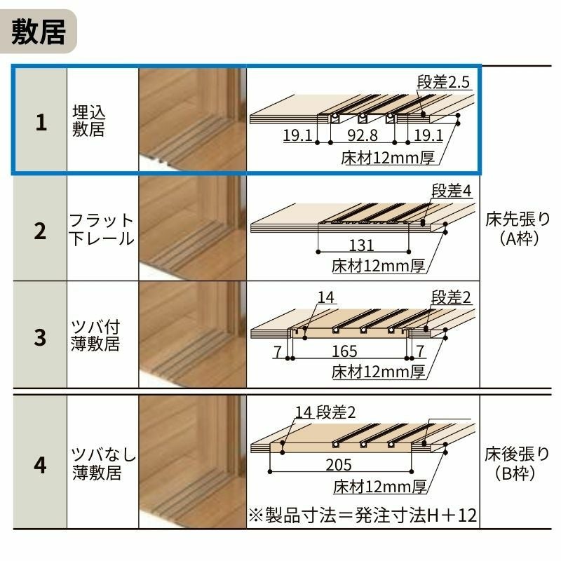 オーダーサイズ リクシル ラシッサＳ 室内引戸 Vレール方式 片引戸3枚建 ASKT-LGR ノンケーシング枠 W2308～3916㎜×Ｈ1728～2425㎜ 6枚目