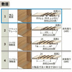 オーダーサイズ リクシル ラシッサＳ 室内引戸 Vレール方式 引違い戸3枚建 ASHT-LAH ケーシング付枠 W1748～2954㎜×Ｈ1728～2425㎜ 6枚目