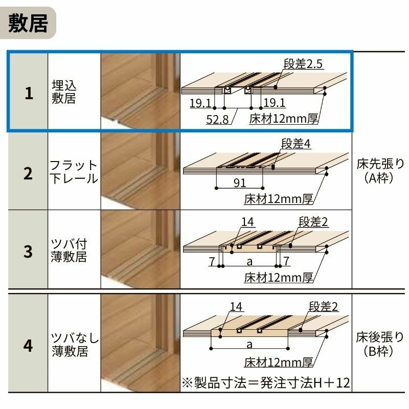 オーダーサイズ リクシル ラシッサＳ 室内引戸 Vレール方式 引違い戸4枚建 ASHF-LAB ノンケーシング枠 W1789(2341)～3949㎜×Ｈ628(1728)～2425㎜ 6枚目