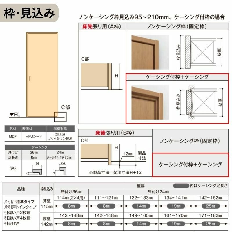 オーダーサイズ リクシル ラシッサＳ 室内引戸 Vレール方式 引違い戸4枚建 ASHF-LGR ケーシング付枠 W2341～3949㎜×Ｈ1728～2425㎜ 4枚目