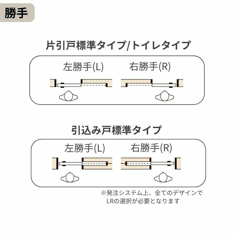 オーダーサイズ LIXIL 洗面タイプ 室内引戸 上吊方式 片引戸 標準タイプ ラシッサＳ LYA ケーシング付枠 W1092～1992mm×Ｈ1750～2430mm リクシル 建具 DIY