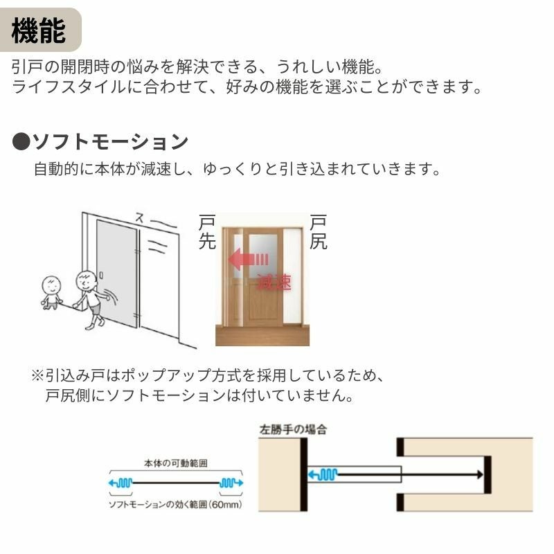 オーダーサイズ LIXIL 室内引戸 上吊方式 引込み戸 標準タイプ ラシッサＳ LGL ノンケーシング枠 W1188～1992mm×Ｈ1750～2430mm リクシル 建具 リフォーム DIY