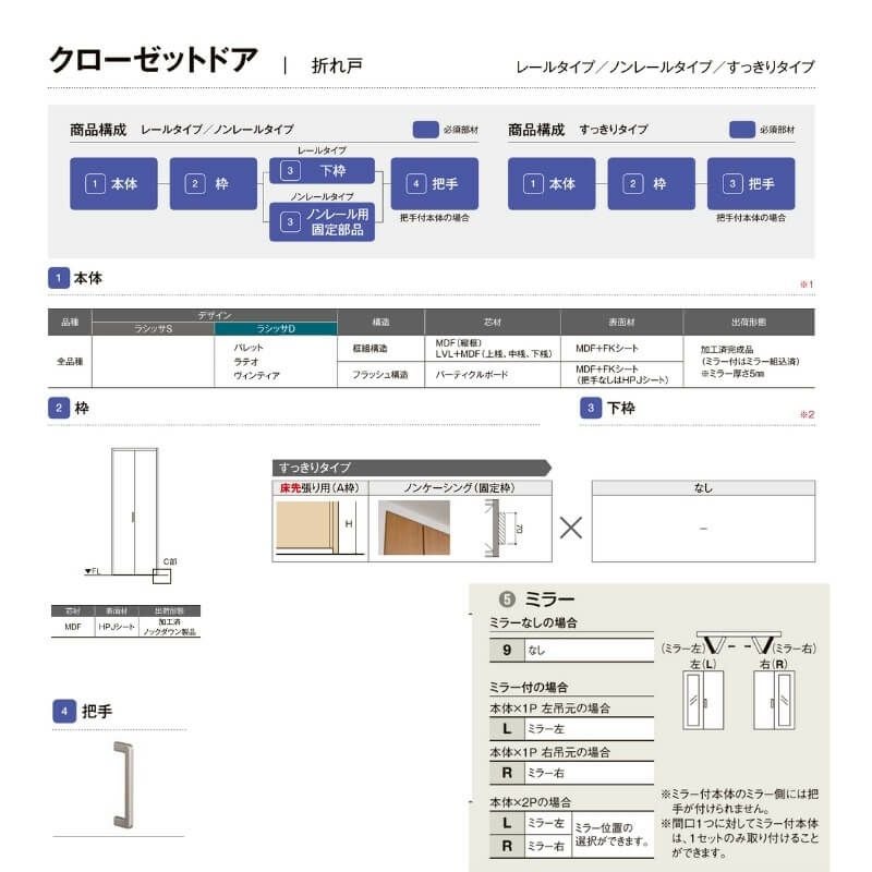 オーダーサイズ リクシル ラシッサS クローゼットドア 2枚折れ戸 ラシッサS すっきりタイプ LAC ノンケーシング枠 W517～917㎜×H1518～2425㎜ ミラー付 3枚目