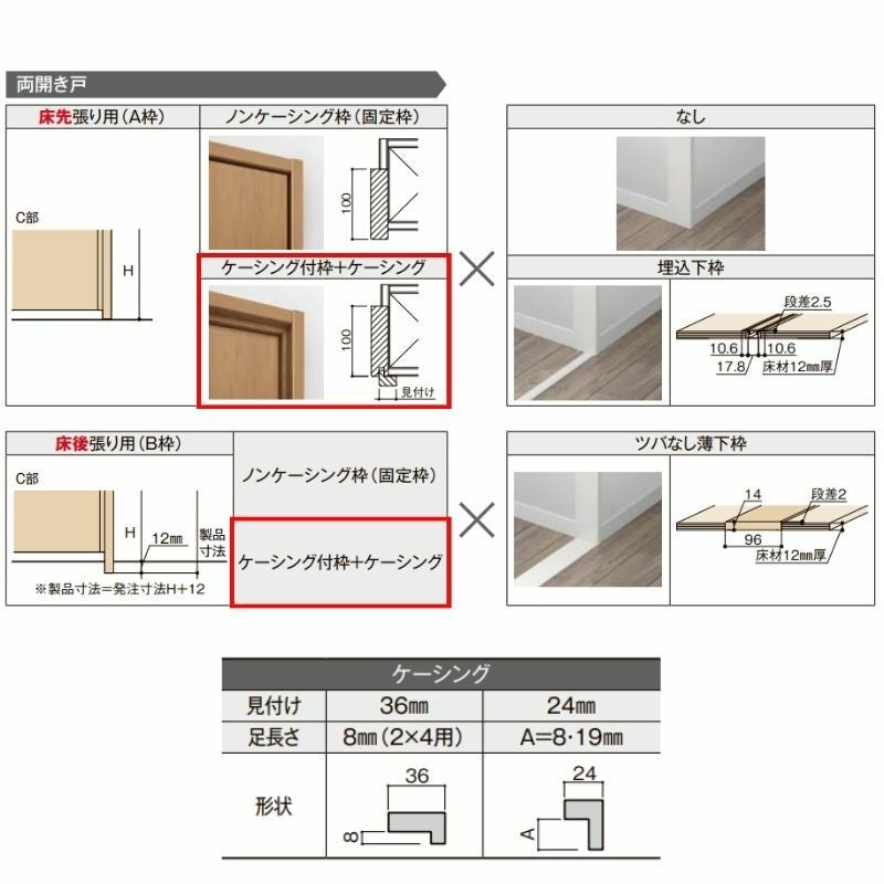 オーダーサイズ リクシル ラシッサS クローゼットドア 両開き戸 LAB ケーシング付枠 W954～1653㎜×H1823～2023㎜ 押入れ 棚 リフォーム DIY 9枚目