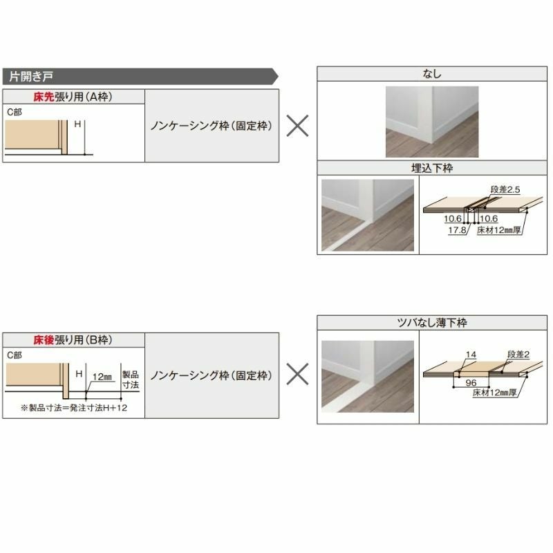 オーダーサイズ リクシル ラシッサS クローゼットドア 片開き戸 LAB ノンケーシング枠  W302～619㎜×H1823～2425㎜ 押入れ 棚 リフォーム DIY 9枚目