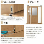 LIXIL オーダーサイズ リクシル ラシッサS クローゼットドア 引戸 引違いタイプ LAA ノンケーシング枠 W912～1992mm×H628～2425mm 押入れ 棚 リフォーム DIY