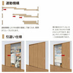 LIXIL オーダーサイズ リクシル ラシッサS クローゼットドア 引戸 連動タイプ LAA ノンケーシング枠 W1258～1644mm×H1242～2023mm 押入れ 棚 リフォーム DIY
