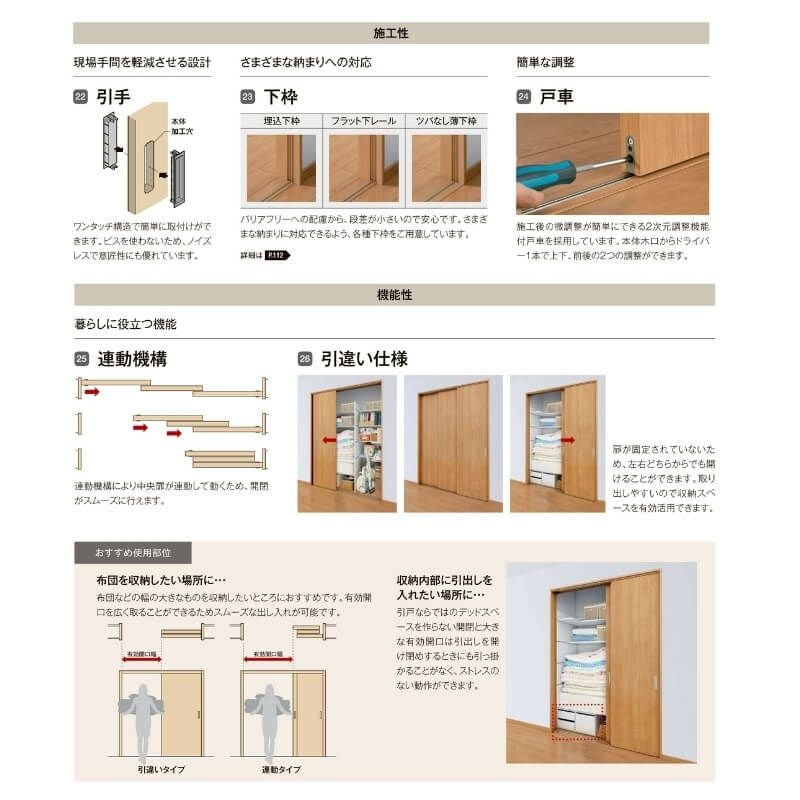 オーダーサイズ リクシル ラシッサS クローゼットドア 引戸 連動タイプ LAA ノンケーシング枠 W1258～1644㎜×H2024～2425㎜ 押入れ 棚 リフォーム DIY 5枚目