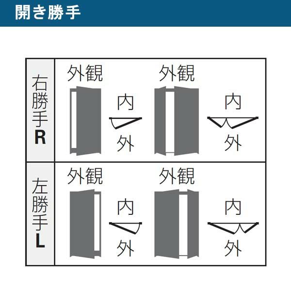 店舗ドア 7TD 片開き 単板ガラス 1ロック仕様 中桟無し 全面ガラス 半外付 W868xH2018mm YKKap YKK ap ドア 土間用 事務所 玄関ドア 店舗 アルミサッシ 汎用 おしゃれ 交換 リフォーム DIY 【リフォームおたすけDIY】 4枚目