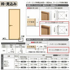 【オーダーサイズ 】リクシル ラシッサD パレット 室内ドア 標準ドア APTH-LGJ ケーシング付枠 W597～957mm×Ｈ1740～2425mm 7枚目