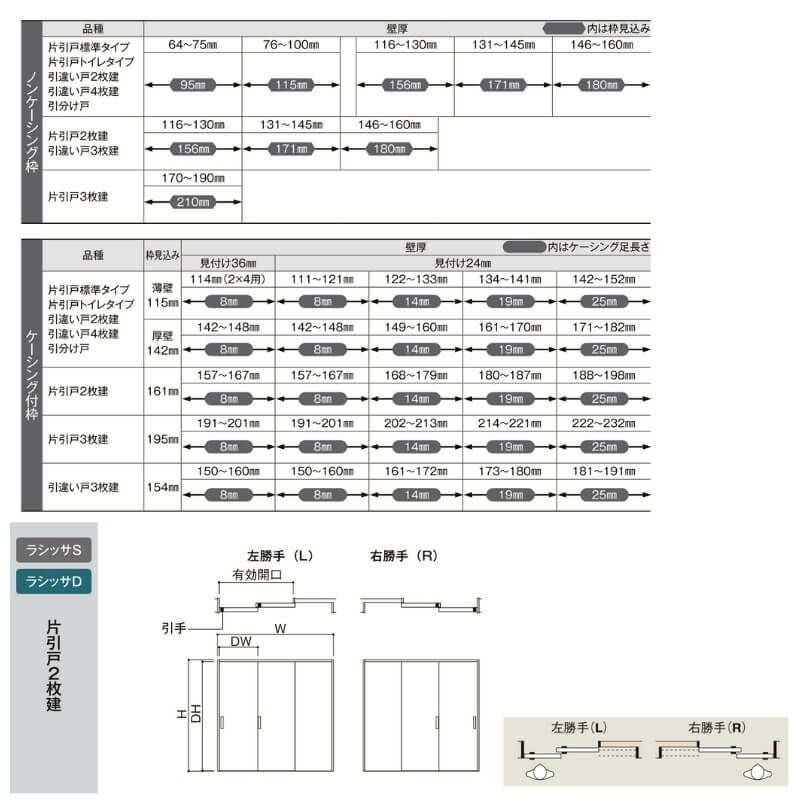 【オーダーサイズ 】リクシル ラシッサD パレット 室内引戸 Ｖレール方式 片引戸2枚建 APKD-LAH ケーシング付枠 Ｗ1748～2954㎜×Ｈ1728～2425㎜ 4枚目