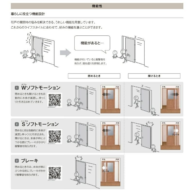 【オーダーサイズ 】リクシル ラシッサD パレット 室内引戸 Ｖレール方式 片引戸3枚建 APKT-LAH ノンケーシング枠 Ｗ2308～3916㎜×Ｈ1728～2425㎜ 5枚目