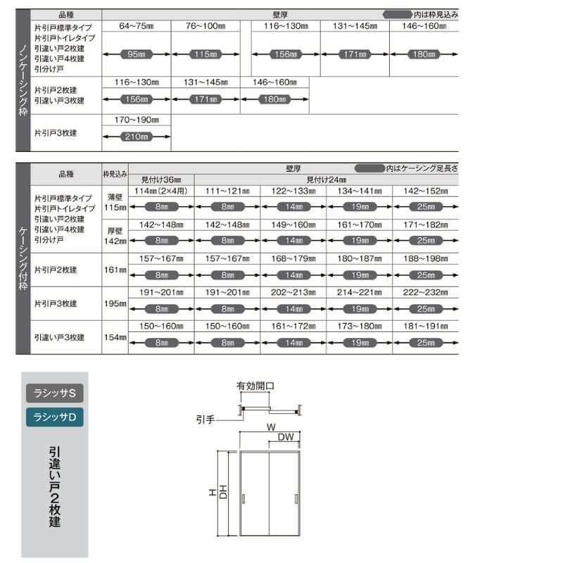 【オーダーサイズ 】リクシル ラシッサD パレット 室内引戸 Ｖレール方式 引違い戸2枚建 APHH-LGH ノンケーシング枠 Ｗ1188～1992㎜×Ｈ1728～2425㎜ 4枚目