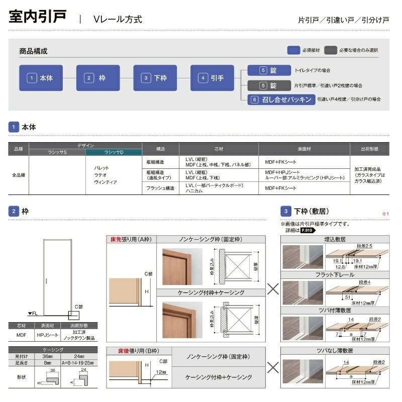 【オーダーサイズ 】リクシル ラシッサD パレット 室内引戸 Ｖレール方式 引違い戸2枚建 APHH-LAH ケーシング付枠 Ｗ1188～1992㎜×Ｈ1728～2425㎜ 3枚目