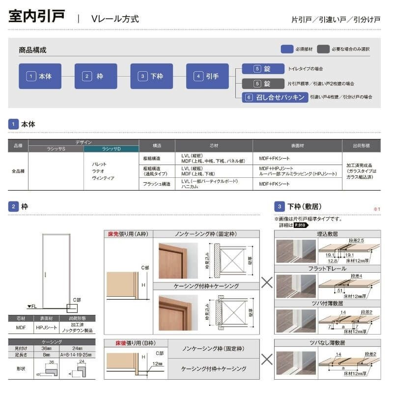 【オーダーサイズ 】リクシル ラシッサD パレット 室内引戸 Ｖレール方式 引違い戸2枚建 APHH-LGH ケーシング付枠 Ｗ1188～1992㎜×Ｈ1728～2425㎜ 3枚目