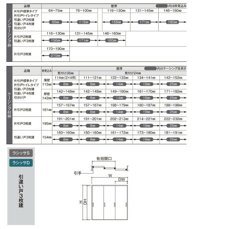 【オーダーサイズ 】リクシル ラシッサD パレット Ｖレール方式 引違い戸3枚建 APHT-LAA ノンケーシング枠 W1334(Ｗ1748)～2954㎜×Ｈ628(Ｈ1728)～2425㎜ 4枚目