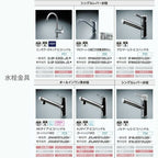 コンパクトキッチン ティオ Tio LixiL 壁付I型 ベーシック W1200mm 間口120cm(グリルなし2口コンロ用) グループ3 リクシル システムキッチン フロアユニットのみ