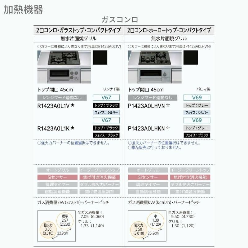 コンパクトキッチン ティオ Tio LixiL 壁付I型 ベーシック W1500mm 間口150cm(グリル付き2口コンロ用) グループ1 リクシル システムキッチン 流し台