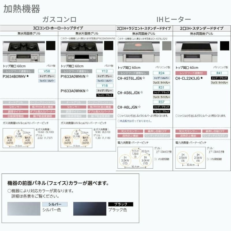 コンパクトキッチン ティオ Tio LixiL 壁付I型 ベーシック W2100mm 間口210cm(グリル付き3口コンロ用) グループ1 リクシル システムキッチン 流し台