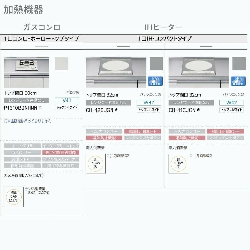 コンパクトキッチン ティオ Tio LixiL 壁付I型 3段引出し W1500mm 間口150cm(グリルなし1口コンロ用) グループ1 リクシル システムキッチン 流し台