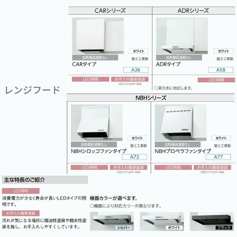 コンパクトキッチン ティオ Tio LixiL 壁付I型 3段引出し W1500mm 間口150cm(グリルなし1口コンロ用) グループ3 リクシル システムキッチン 流し台