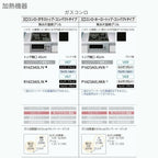 コンパクトキッチン ティオ Tio LixiL 壁付I型 トレーボード W1500mm 間口150cm(グリル付き2口コンロ用) グループ1 リクシル システムキッチン 流し台