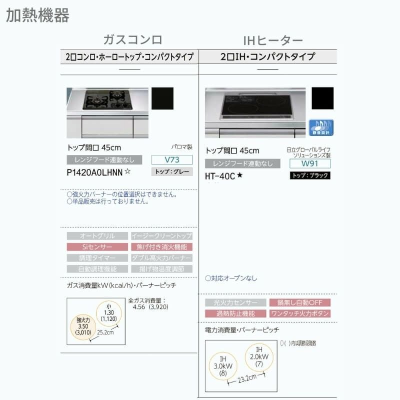 コンパクトキッチン ティオ Tio LixiL ペニンシュラI型 ベーシック W1974mm 間口197.4cm 奥行97cm(グリルなし2口コンロ用) グループ2 リクシル システムキッチン