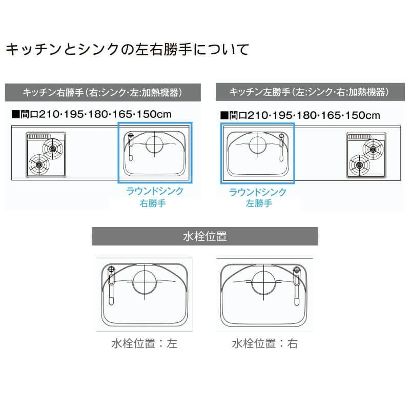 コンパクトキッチン ティオ Tio LixiL ペニンシュラI型 3段引出し W1824mm 間口182.4cm 奥行97cm(グリル付き2口コンロ用) グループ3 リクシル システムキッチン