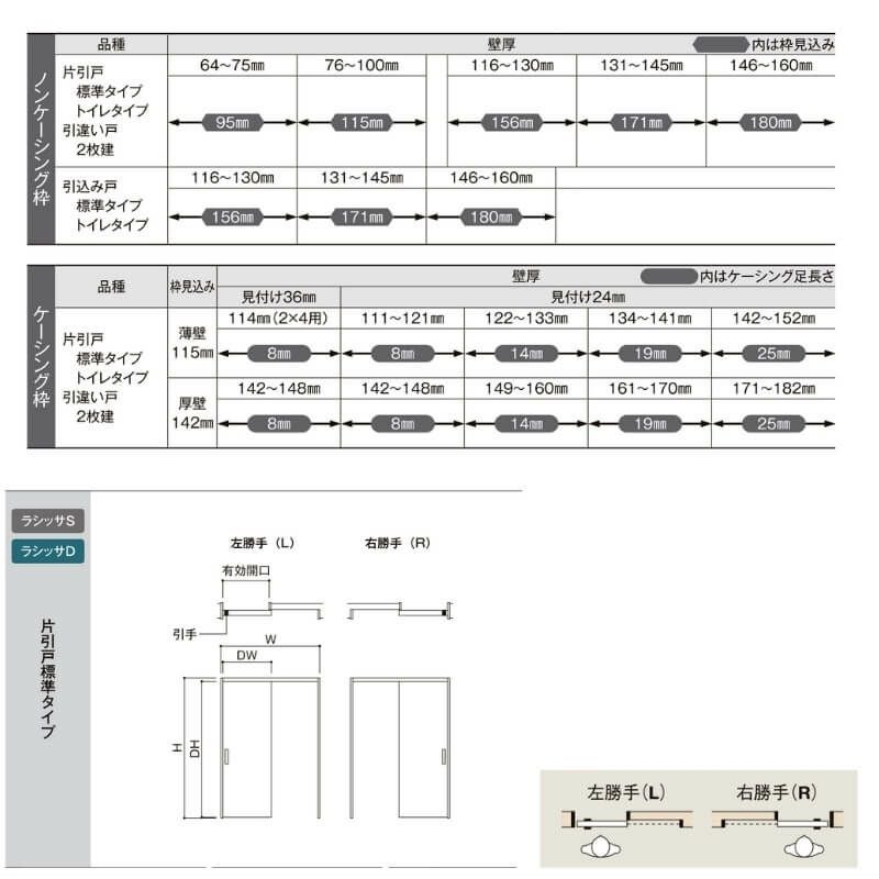 【オーダーサイズ 】リクシル ラシッサD パレット上吊方式 片引戸 標準タイプ APUK-LAA ノンケーシング枠 W912(Ｗ1092)～1992㎜×Ｈ650(Ｈ1750)～2425㎜ 4枚目