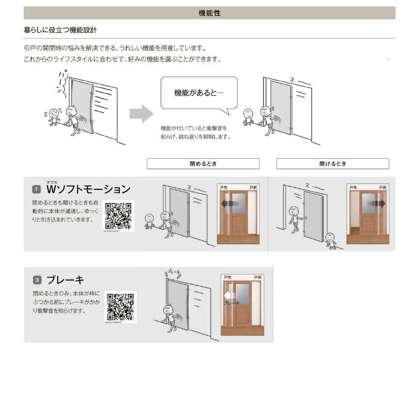 【オーダーサイズ 】リクシル ラシッサD パレット上吊方式 片引戸 標準タイプ APUK-LAA ノンケーシング枠 W912(Ｗ1092)～1992㎜×Ｈ650(Ｈ1750)～2425㎜ 5枚目