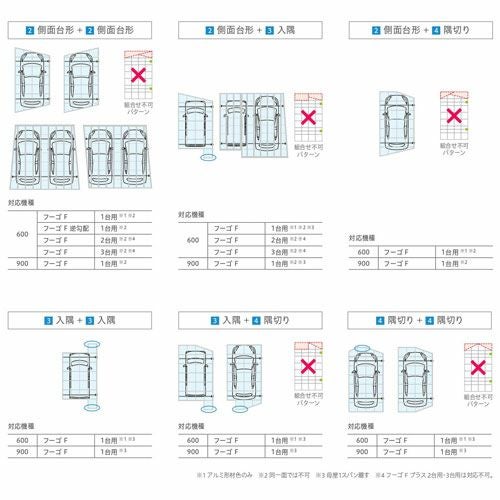 カーポート 1台+二輪車用 リクシル フーゴF 1台用 延長 27-57/14型 W2692×L7146 熱線吸収ポリカーボネート屋根材 車庫 ガレージ 本体 フーゴFレギュラー 13枚目