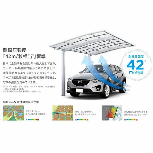 カーポート 2台駐車場 リクシル フーゴF 1台用 縦2連棟 30-54型 W2992×L10774 ポリカーボネート屋根材 車庫 ガレージ 本体 フーゴFレギュラー 2枚目