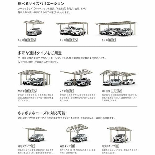 カーポート 2台駐車場 リクシル フーゴF 1台用 縦2連棟 30-54型 W2992×L10774 ポリカーボネート屋根材 車庫 ガレージ 本体 フーゴFレギュラー 5枚目
