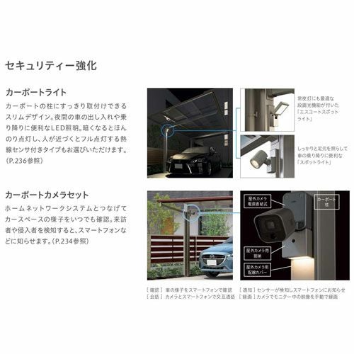 カーポート 2台駐車場 リクシル フーゴF 1台用 縦2連棟 30-54型 W2992×L10774 ポリカーボネート屋根材 車庫 ガレージ 本体 フーゴFレギュラー 6枚目