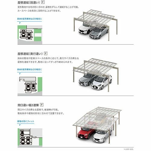 カーポート 2台駐車場 リクシル フーゴF 1台用 縦2連棟 30-54型 W2992×L10774 ポリカーボネート屋根材 車庫 ガレージ 本体 フーゴFレギュラー 9枚目