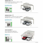 カーポート 2台駐車場 リクシル フーゴF 1台用 縦2連棟 30-54型 W2992×L10774 ポリカーボネート屋根材 車庫 ガレージ 本体 フーゴFレギュラー 9枚目