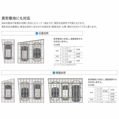 カーポート 2台駐車場 リクシル フーゴF 1台用 縦2連棟 30-54型 W2992×L10774 ポリカーボネート屋根材 車庫 ガレージ 本体 フーゴFレギュラー 10枚目