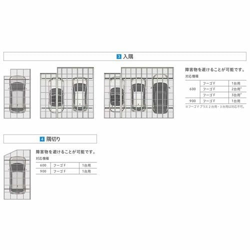 カーポート 2台駐車場 リクシル フーゴF 1台用 縦2連棟 30-54型 W2992×L10774 ポリカーボネート屋根材 車庫 ガレージ 本体 フーゴFレギュラー 11枚目