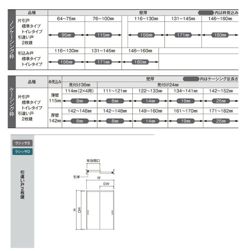 【オーダーサイズ 】リクシル ラシッサD パレット 室内引戸 上吊方式 引違い戸2枚建 APUH-LAH ノンケーシング枠 Ｗ1092～1992㎜×Ｈ1750～2425㎜ 4枚目