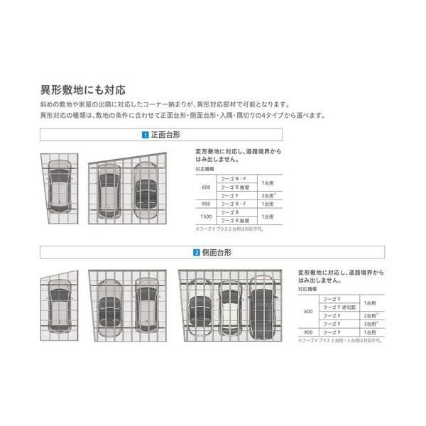 カーポート 2台駐車場 リクシル フーゴF 2台用 屋根連結(奥行違い) 24-57・36-54型 W6134(7792)×L5701 ポリカーボネート屋根材 車庫 ガレージ 本体