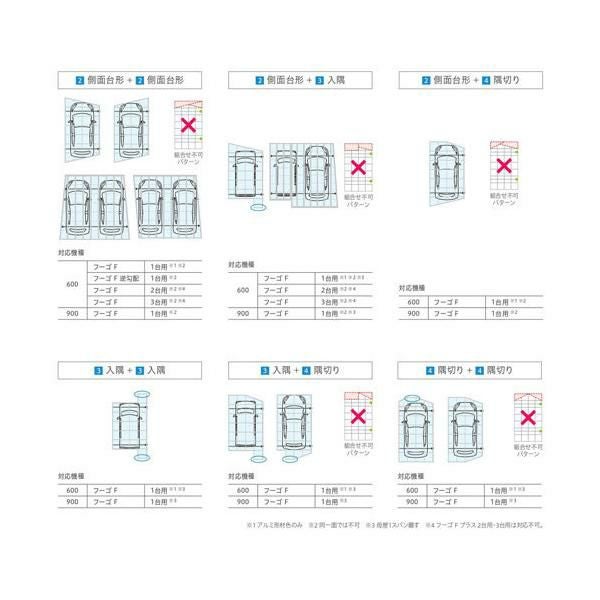カーポート 2台駐車場 リクシル フーゴF 2台用 屋根連結(奥行違い) 24-57・36-54型 W6134(7792)×L5701 ポリ…