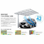 カーポート 2台駐車場 リクシル フーゴR1500 1台用 縦2連棟 27-50型 W2700×L9922 熱線遮断FRP板DRタイプ 2枚目