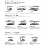カーポート 2台駐車場 リクシル フーゴR1500 1台用 縦2連棟 27-50型 W2700×L9922 熱線遮断FRP板DRタイプ 5枚目