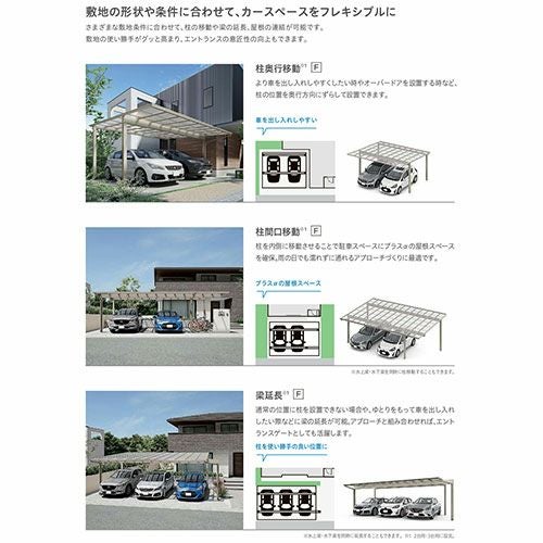 カーポート 2台駐車場 リクシル フーゴR袖壁1500 1台用 M合掌 24・27-57型 W5110×L5686 ポリカーボネート屋根材 8枚目