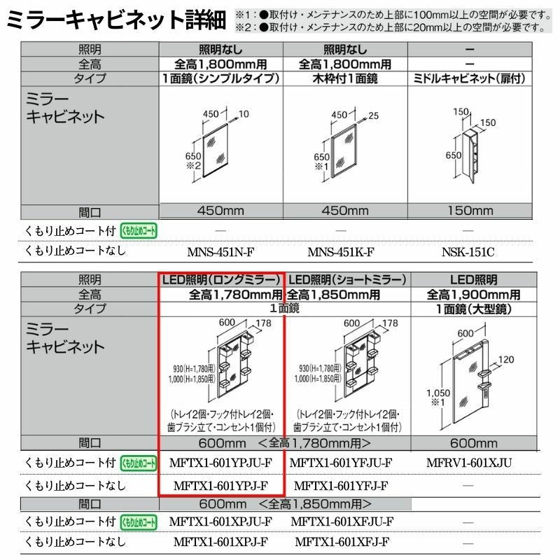 洗面化粧台 LIXIL/INAX リフラ ミラーキャビネット 間口W600mm MFTX1-601YPJ(U)-F １面鏡(ロングミラー) LED照明 全高1780mm用 洗面台 リフォーム DIY