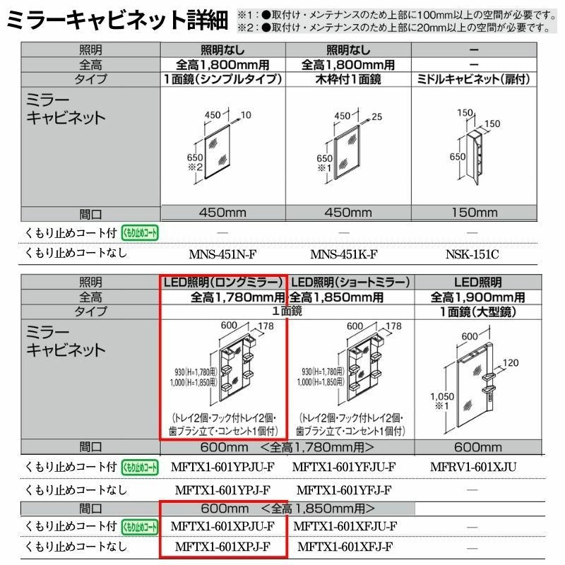 洗面化粧台 LIXIL/INAX リフラ ミラーキャビネット 間口W600mm MFTX1-601XPJ(U)-F １面鏡(ロングミラー) LED照明 全高1850mm用 洗面台 リフォーム DIY