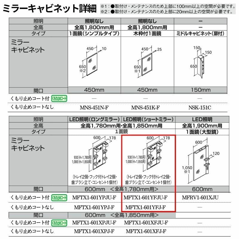洗面化粧台 LIXIL/INAX リフラ ミラーキャビネット 間口W600mm MFTX1-601YFJ(U)-F １面鏡(ショートミラーー) LED照明 全高1780mm用 洗面台 リフォーム DIY